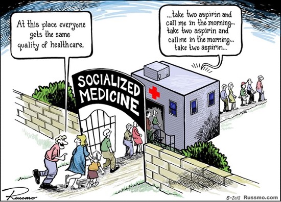 Medicare cartoon Medicare cartoon