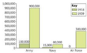 Life in Nazi Germany Revision Guide